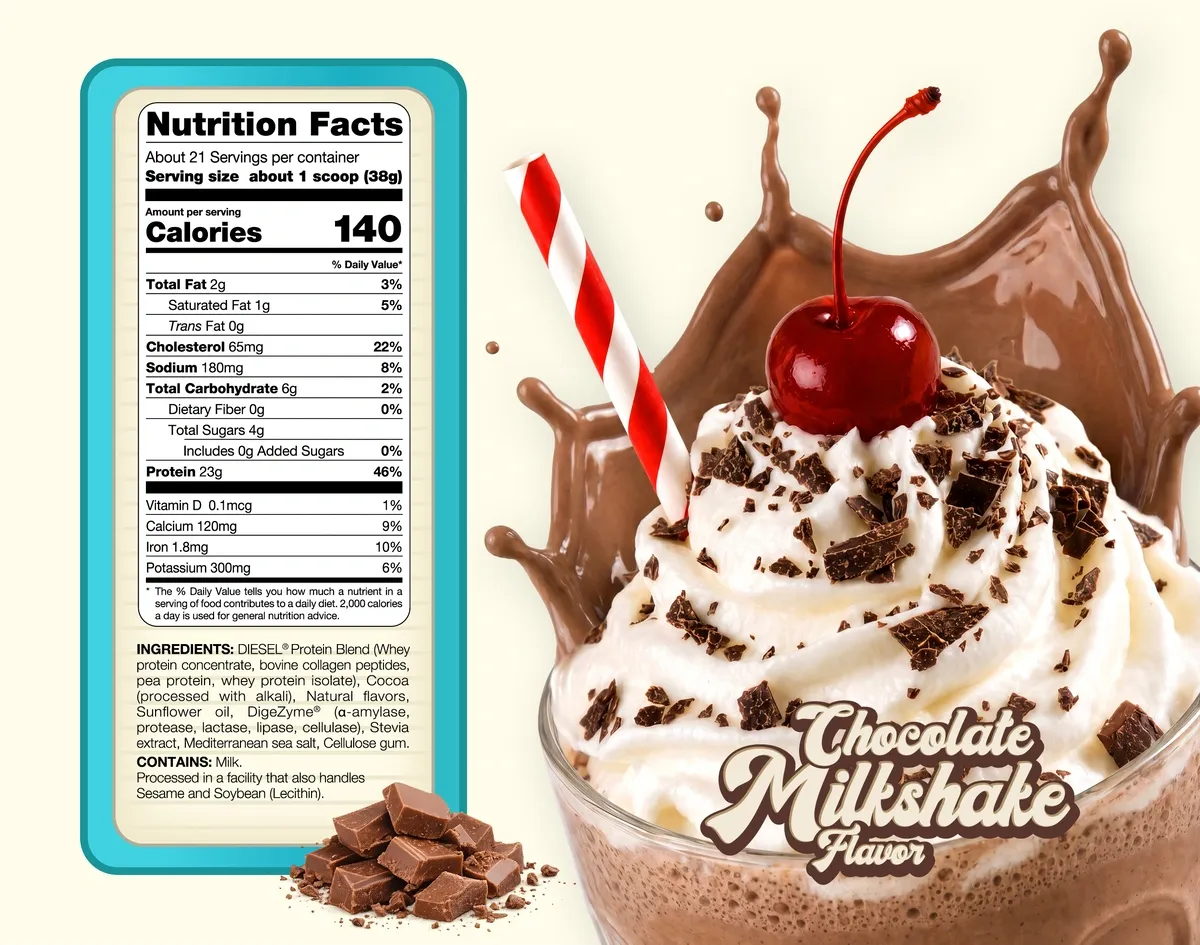 DIESEL Balanced Grass-Fed Protein - Chocolate Milkshake Nutrition Facts