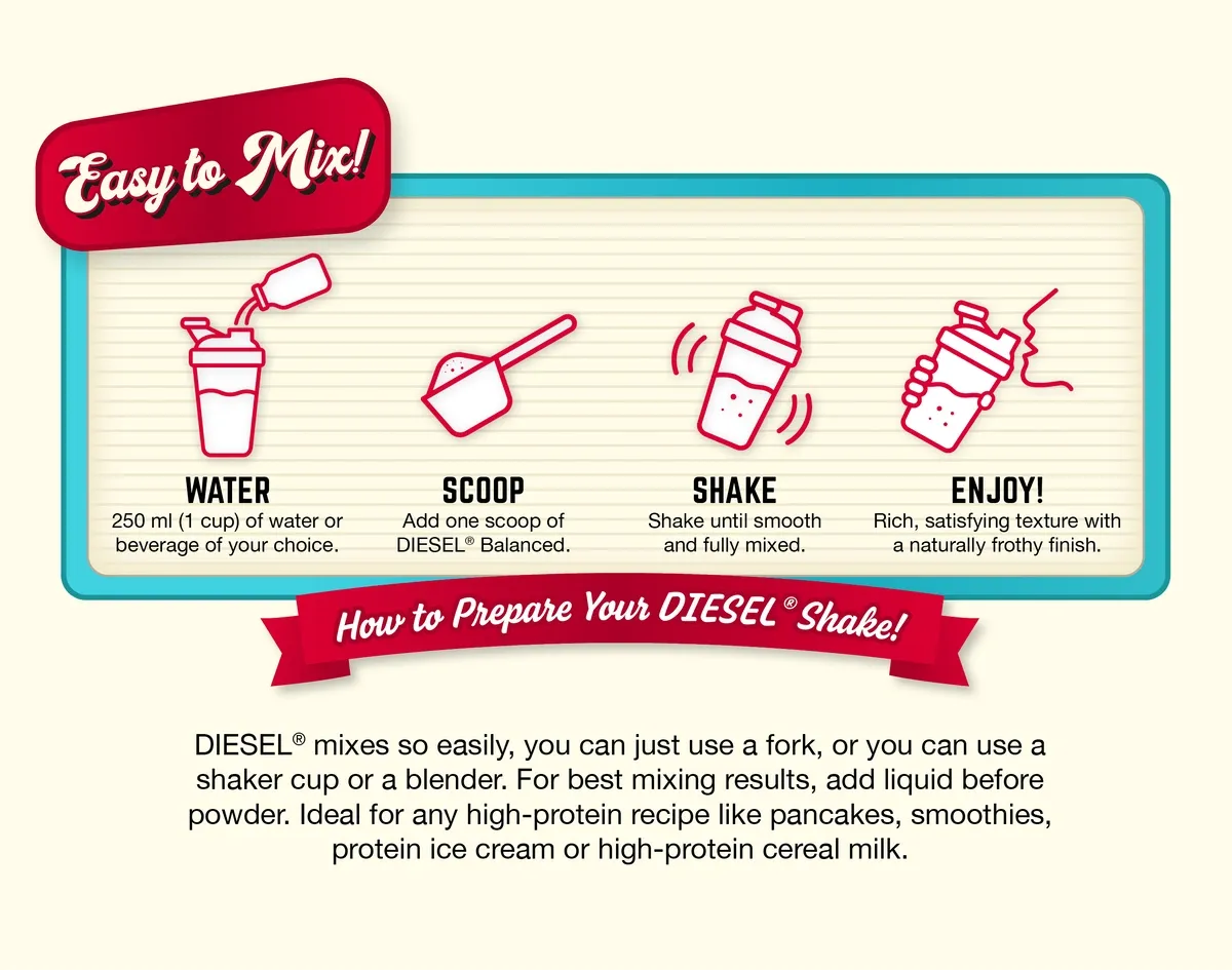 DIESEL Balanced Grass-Fed Protein - How to prepare your DIESEL shake!