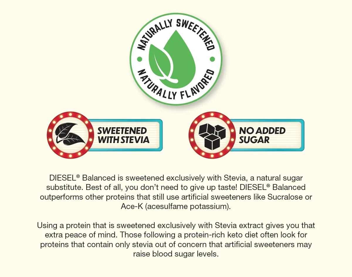 DIESEL Balanced Grass-Fed Protein - Sweetened with STEVIA, no added sugar!
